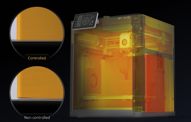 Bambu Lab X1E Combo Yüksek Hızlı ve Yapay Zeka Destekli